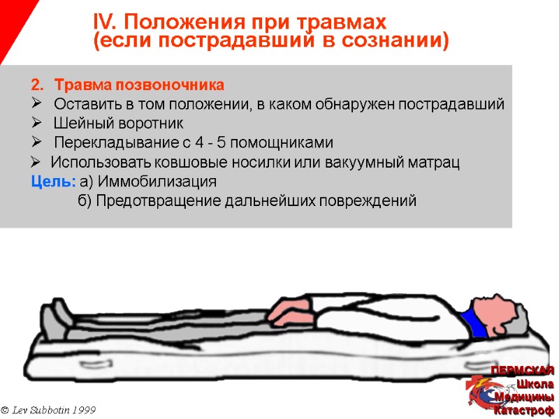 IV. Положения при травмах  (если пострадавший в сознании) © Lev Subbotin 1999